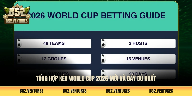 Tổng hợp kèo World Cup 2026 mới và đầy đủ nhất